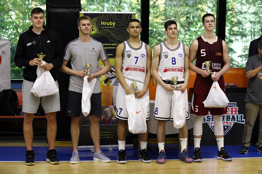 180506_u19-mcr-usk_195.jpg